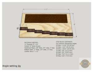 Angle setting jig